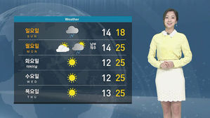 [날씨] 맑은 하늘&middot;깨끗한 공기&hellip;내일 5&sim;40mm 비 소식