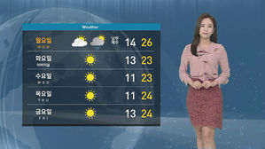 [날씨] 전국 비바람에 기온 '뚝'…제주·남해안 많은 비