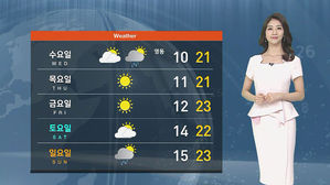 [날씨] 서울 낮 최고 22도&hellip;미세먼지 '보통' 이상