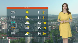 [날씨] 푸른 하늘 미세먼지 '좋음'&hellip;일교차만 유의하세요!