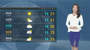 [날씨] '완연한 봄' 미세먼지도 없어요&hellip;아침저녁만 쌀쌀