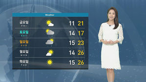 [날씨] 전국 맑고 따뜻해요&hellip;자외선 지수 '매우 높음'
