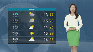 [날씨] 중서부&middot;영남 초미세먼지 '짙음'&hellip;내일 전국 비