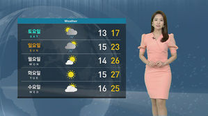 [날씨] 초미세먼지 '나쁨' 마스크 필수…주말에 비 소식