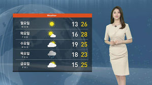 [날씨] 짧은 가시거리 '안전운행' 유의&hellip;오후부터 차츰 맑아져