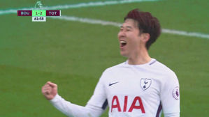 손흥민, '유럽 5대 리그 베스트 플레이어' 97위