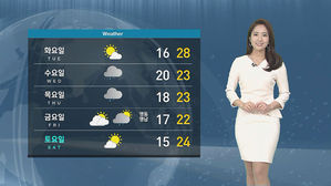 [날씨] 수도권 미세먼지 종일 '나쁨'…한낮 기온 크게 올라
