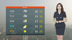 [날씨] 안개&middot;미세먼지에 답답한 출근길&hellip;한낮 더워요