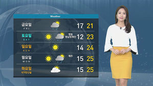 [날씨] 낮 동안 잠잠한 하늘…밤부터 중부 '장대비'