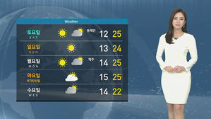 [날씨] 차츰 그쳐가는 비&hellip;화요일까지 '맑고 따뜻'