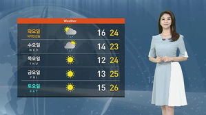 [날씨] 대체로 맑고 일교차 커&hellip;전국에 미세먼지 '좋음'