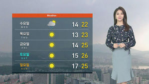 [날씨] '아침 안개' 공기 깨끗해요&hellip;밤부터 전국 비