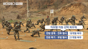 [단독] 軍, '18개월·21개월 차등 복무제' 유력 검토