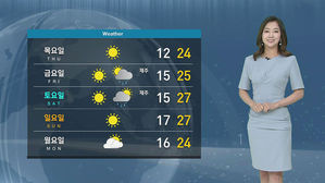 [날씨] 수채화같이 맑은 하늘&hellip;오후부터 미세먼지 농도↑