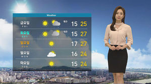 [날씨] 전국 황사로 뒤덮인다&hellip;내일 미세먼지 '매우 나쁨'