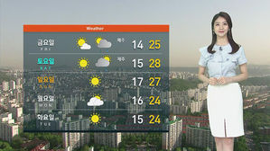 [날씨] 마스크 '꼭'&hellip;전국 미세먼지&middot;자외선 높아요