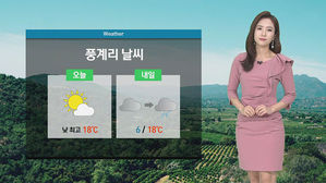 [날씨] 황사&middot;미세먼지에 대기 질 '나쁨'&hellip;자외선도↑
