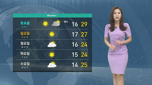 [날씨] 황사에 미세먼지까지 '전국 답답'&hellip;강한 자외선 주의