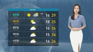 [날씨] 황사에 오존까지 '미세먼지 나쁨'&hellip;한낮 초여름 더위