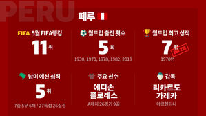 [취재파일-다시 뜨겁게!] 36년 만에 쓴 기적의 드라마! 본선에서도 쓸 수 있을까?