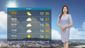 [날씨] 당분간 비 소식 없어요&hellip;미세먼지 계속 '나쁨'