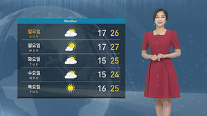 [날씨] 공기 답답, 마스크 꼭 챙기세요&hellip;서울 최고 '29도'