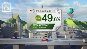 [다시 보는 선거방송] 대한민국을 종이접기로 만들다!…'투표로 보는 세상'