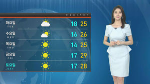 [날씨] 전국에 자외선 '높음'&hellip;서울 낮 28도