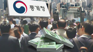 작년 가구당 지출 평균 255만 7천 원&hellip;교통비&middot;식료품비 순