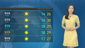 [날씨] 중부 산발적 비 소식&hellip;저녁엔 미세먼지 농도↑