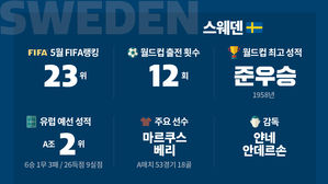 [취재파일-다시 뜨겁게!] '아바의 나라' 스웨덴 "나에겐 꿈이 있어요"