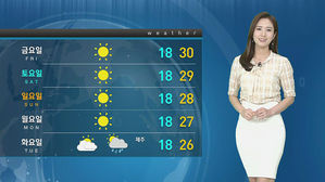 [날씨] 예년보다 빨리 온 더위…한낮 서울 27도