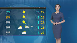 [날씨] 한여름처럼 더워요&hellip;오존농도&middot;미세먼지 말썽