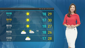 [날씨] 때 이른 여름 더위&hellip;자외선 지수 '매우 높음'