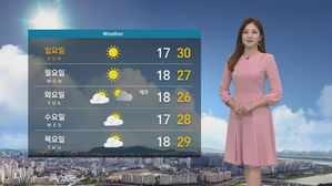 [날씨] 남부 첫 폭염주의보&hellip;주말 맑고 오존 농도 '주의'