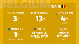 [취재파일-다시 뜨겁게!] 선수만 보면 우승후보&hellip;전성기 맞이한 '황금세대'