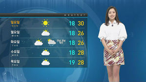 [날씨] 전남&middot;영남 폭염주의보&hellip;자외선&middot;오존 높아요