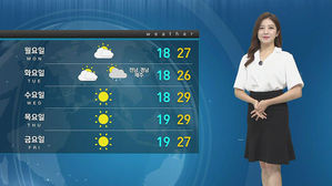[날씨] 주말, 불볕더위 기승&hellip;전국 오존 농도 '나쁨'