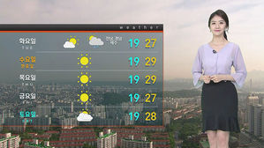 [날씨] 여전히 더워요&hellip;곳곳 미세먼지&middot;오존 주의