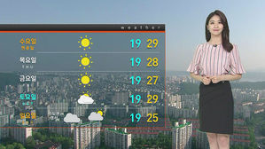 [날씨] 수도권 덥고, 남부 비&hellip;전국 자외선 '매우 높음'
