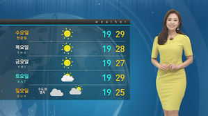 [날씨] 남부, 비 내리며 기온 ↓…중부는 낮더위 계속