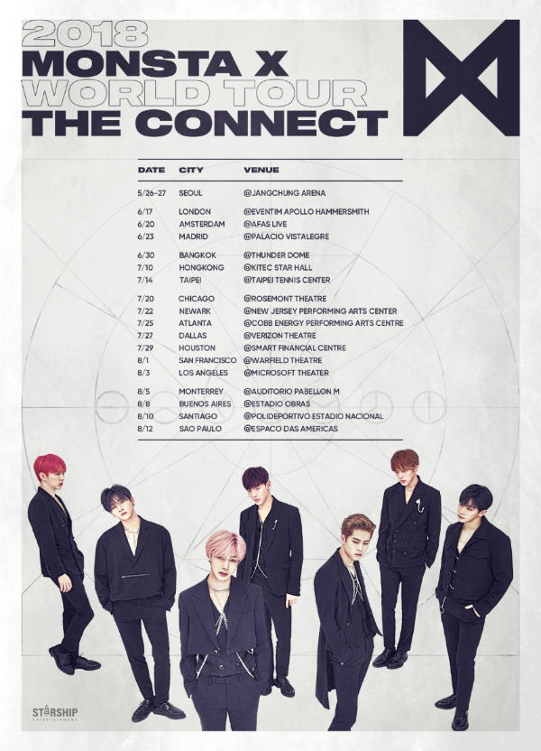MONSTA X