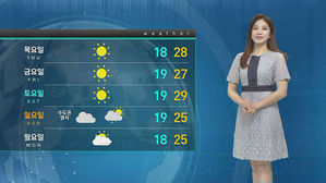 [날씨] 수도권 오존주의보&hellip;"내일 더워요" 대구 낮 32도