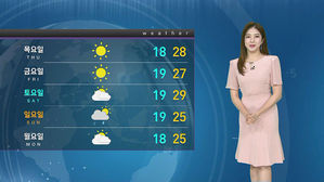[날씨] 맑고 뜨거운 하루&hellip;강한 햇볕에 오존 농도 높아