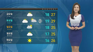 [날씨] 계속되는 불볕더위…오존·미세먼지도 '조심'