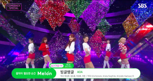 AOA