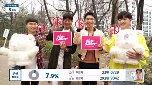[영상] "투표 왜 해?" 양세형 질문에 육성재 답은? '집사부일체'도 함께한 아이보트챌린지!