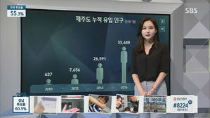 [2018국민의선택] 뜨거운 접전지…경기와 제주를 분석하다