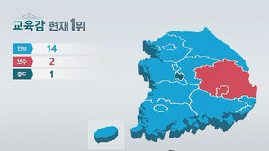 진보, 전국 교육감 14곳 석권&hellip;보수 2&middot;중도 1곳