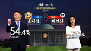 국회 앞으로 모여라!…지역 민심 얻은 승자는 누구?